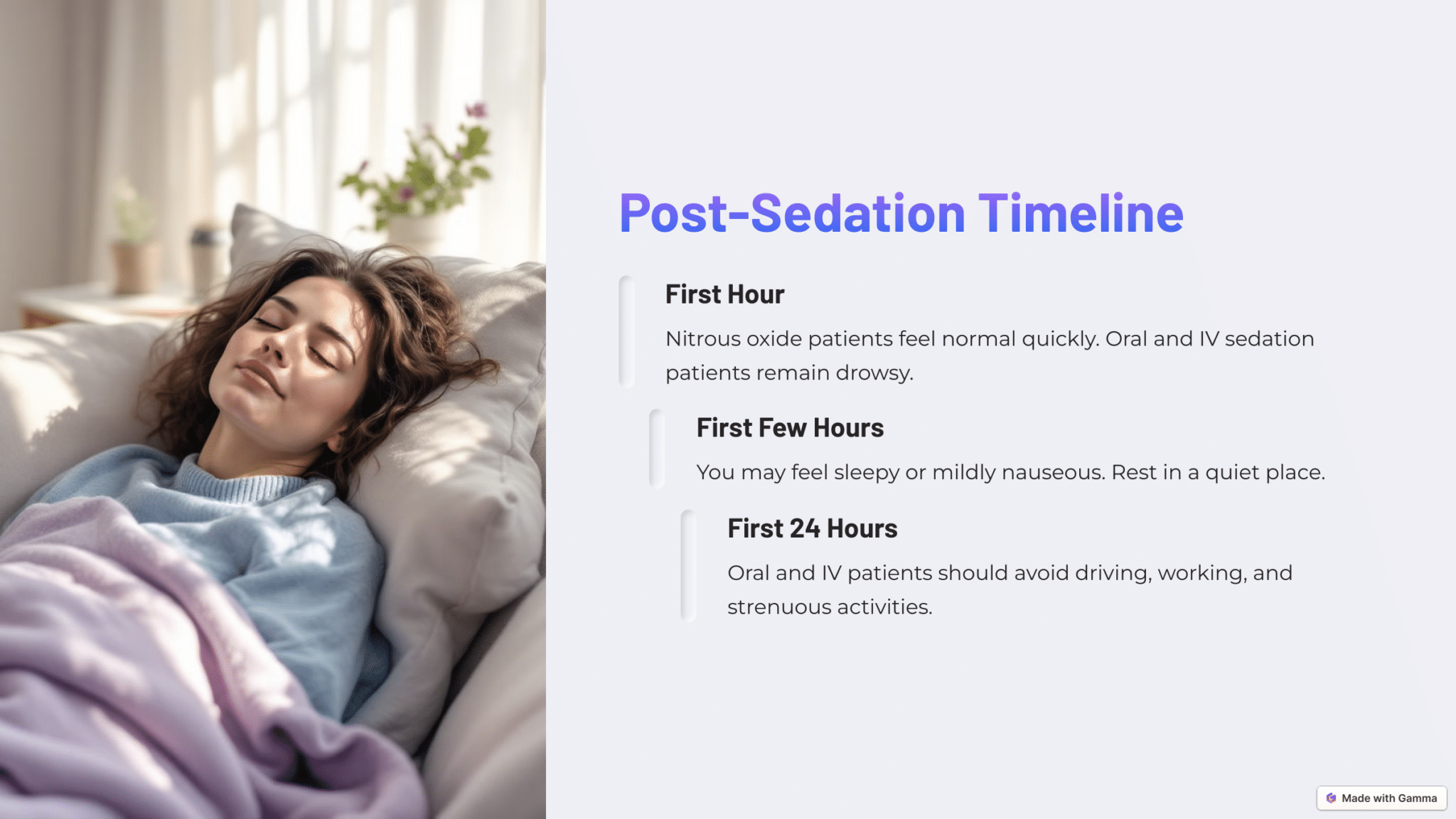 Post-sedation timeline