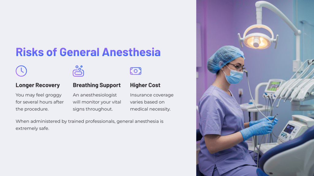 Risks of General Anesthesia