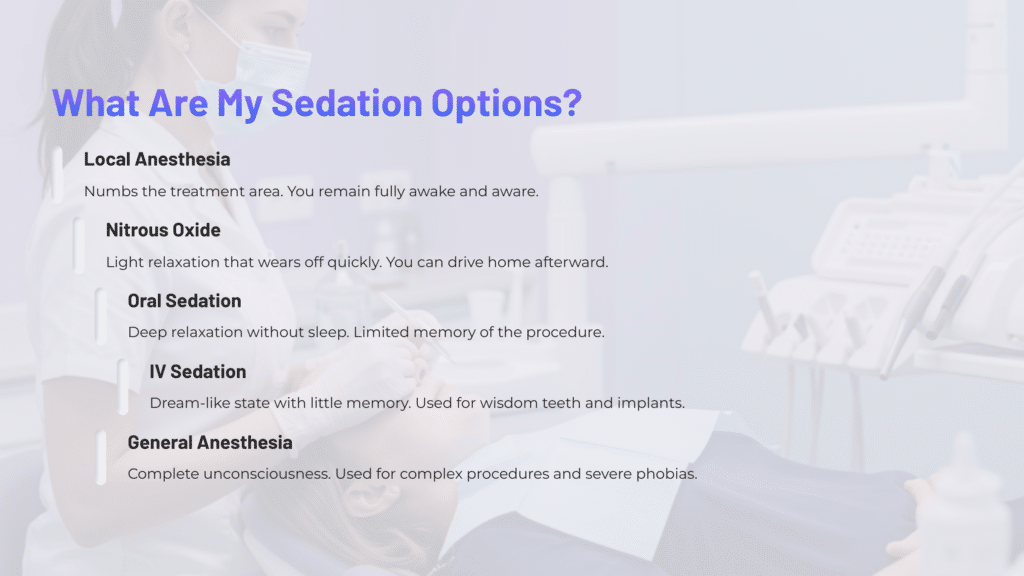 Understand Your Sedation Options