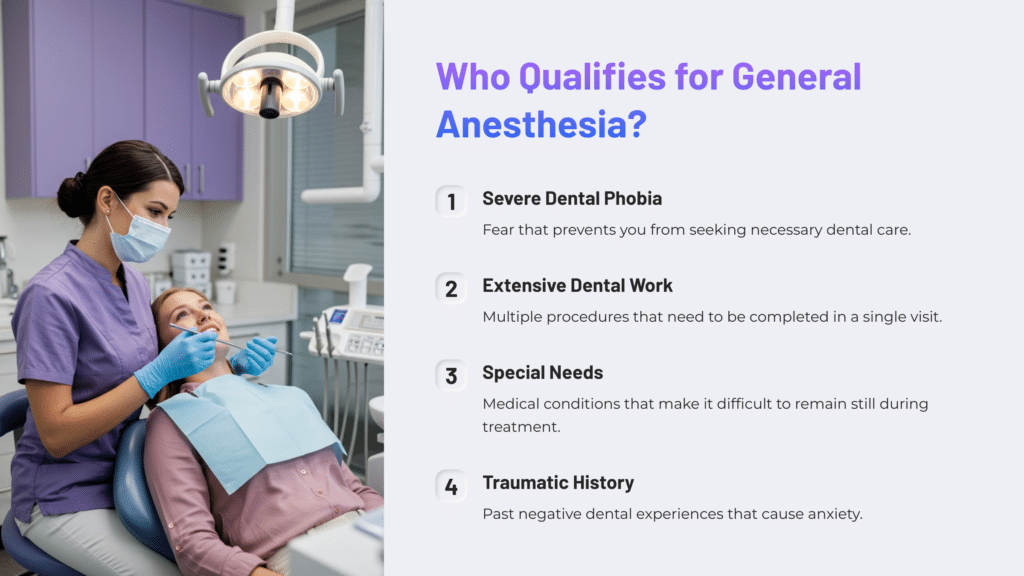General Anesthesia Candidates