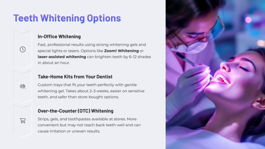 Teeth Whitening Options