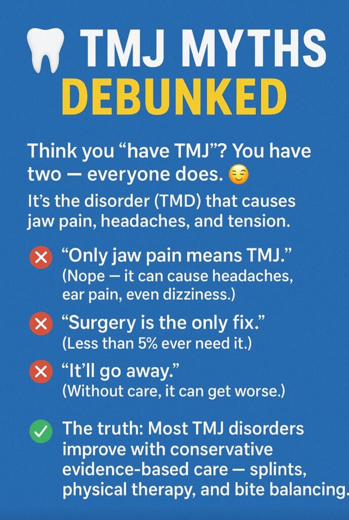 TMJ myths
