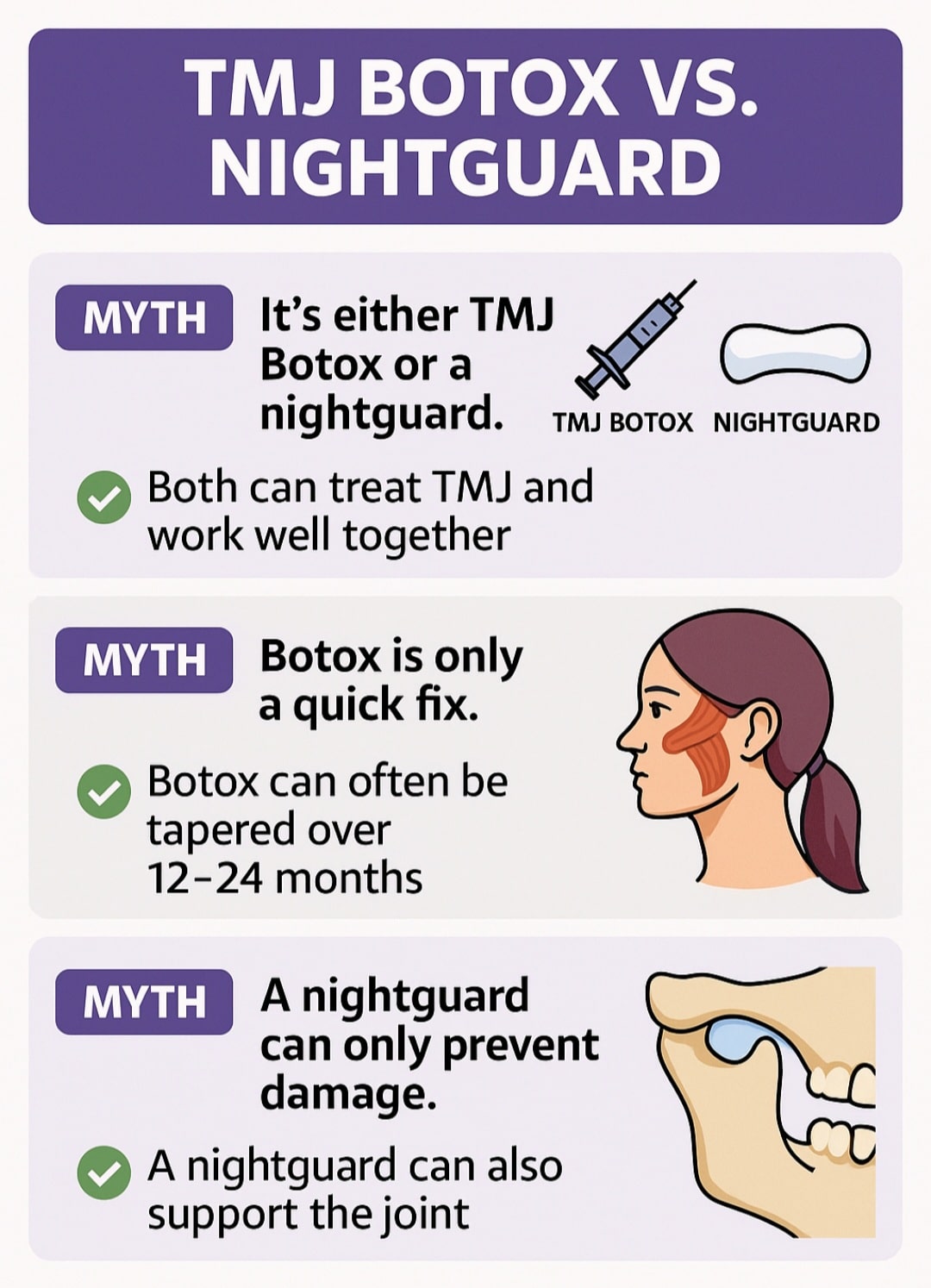 botox or nightguard